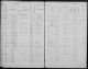 1880 Census
Place: Middle Fork, Ringgold, Iowa