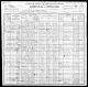 1900 Census