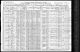 1910 Census