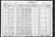 Caswell County Milton Township North Carolina Census 1930