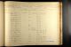 Civil War Draft Registration Record