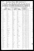 Marriage Record