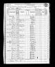1870 Carter County Census