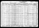 Newport District Virginia 1930 Census
