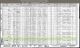 Anna Trollinger and Marvin Trollinger on 1930 Census Hamilton Ohio