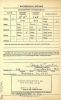 WWII Draft Registration Cards District of Columbia Trollinger, Aston Burton (1916) p2