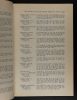 U.S., Adjutant General Military Records, 1631-1976