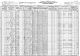 1930 Caswell County North Carolina Milton Township Census